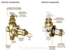 131B Pilot Unloader Valve Rolair Air Compressor