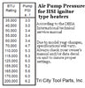 PP205 Rotor Kit  HA3005  Reddy  Master  Desa Kerosene Heaters 5/8"