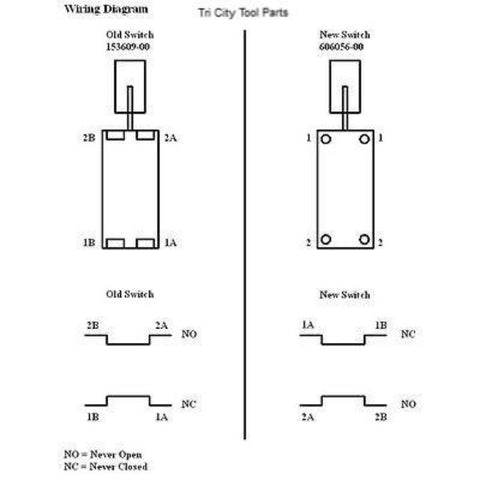 153609-00  Sub To  606056-00  Miter Saw Switch for  DEWALT DW708 Saws