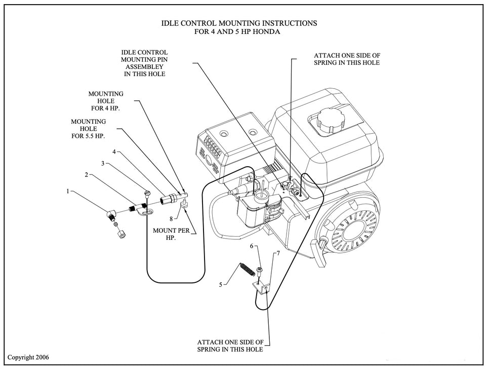 320-1017 Jenny Air Compressor Throttle Control Assembly Kit – Tri