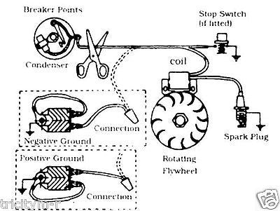 Universal Electronic Ignition Module For Small Engines - Replaces the ...