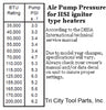 PP205 Rotor Kit  HA3005  Reddy  Desa  Master Kerosene Heaters 5/8"